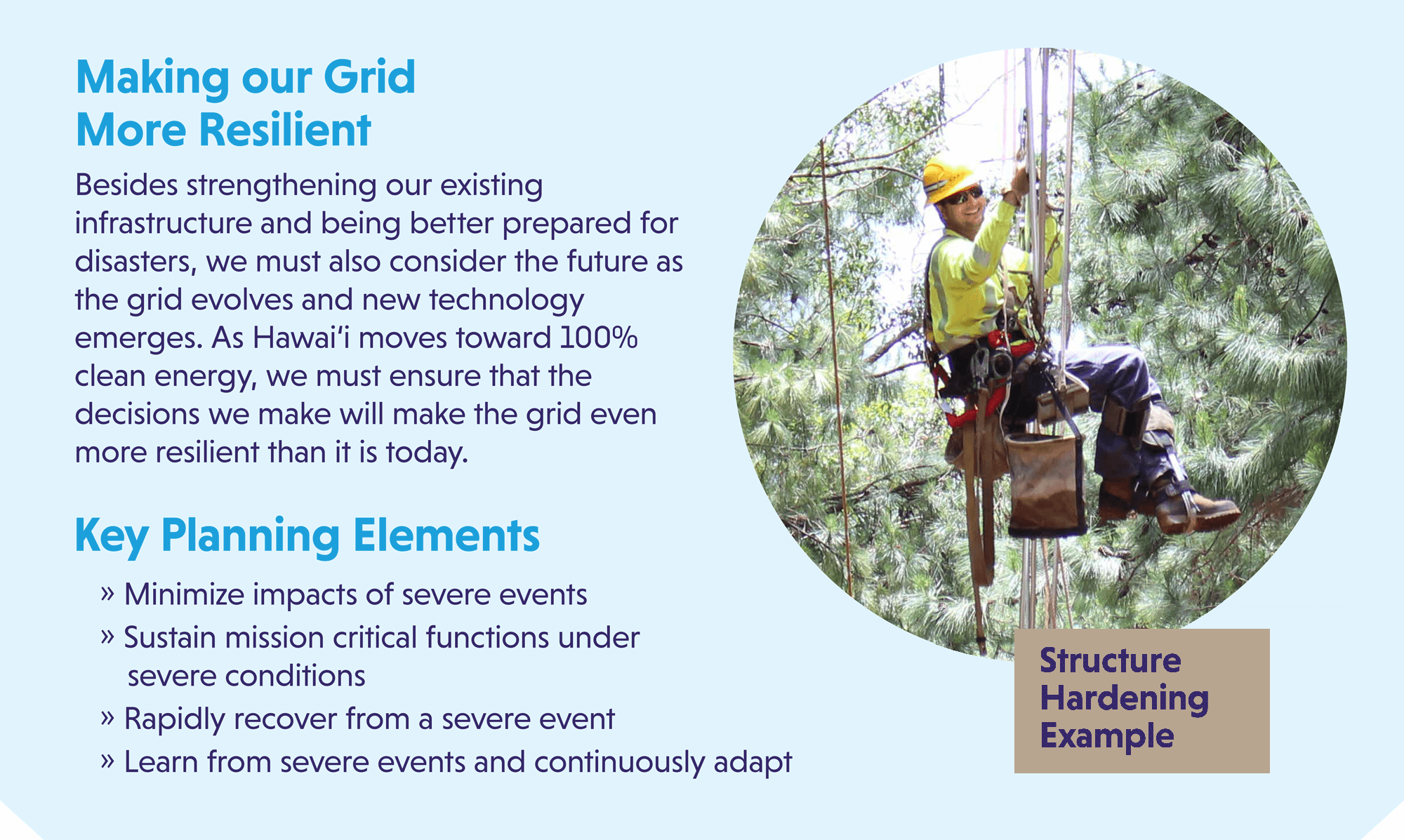 Our plant to be resilient includes minimizing the impacts of severe events, rapidly recovering, sustaining critical functions, and learning and adapting